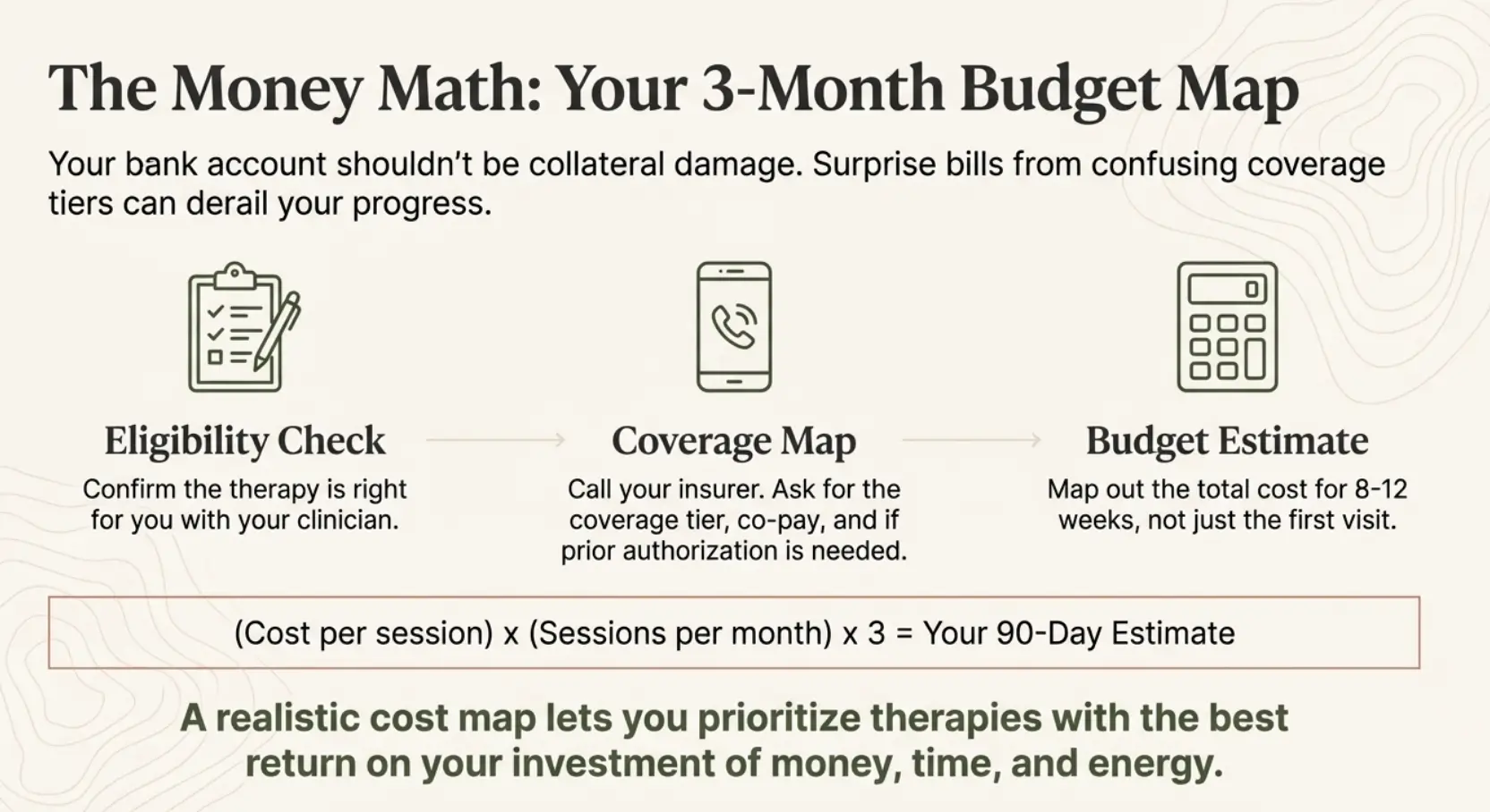 alternative therapies for fibromyalgia relief